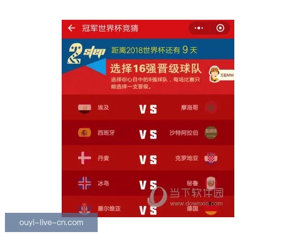 最受欢迎的世界杯竞猜正规平台推荐与分析助你轻松预测赛事结果